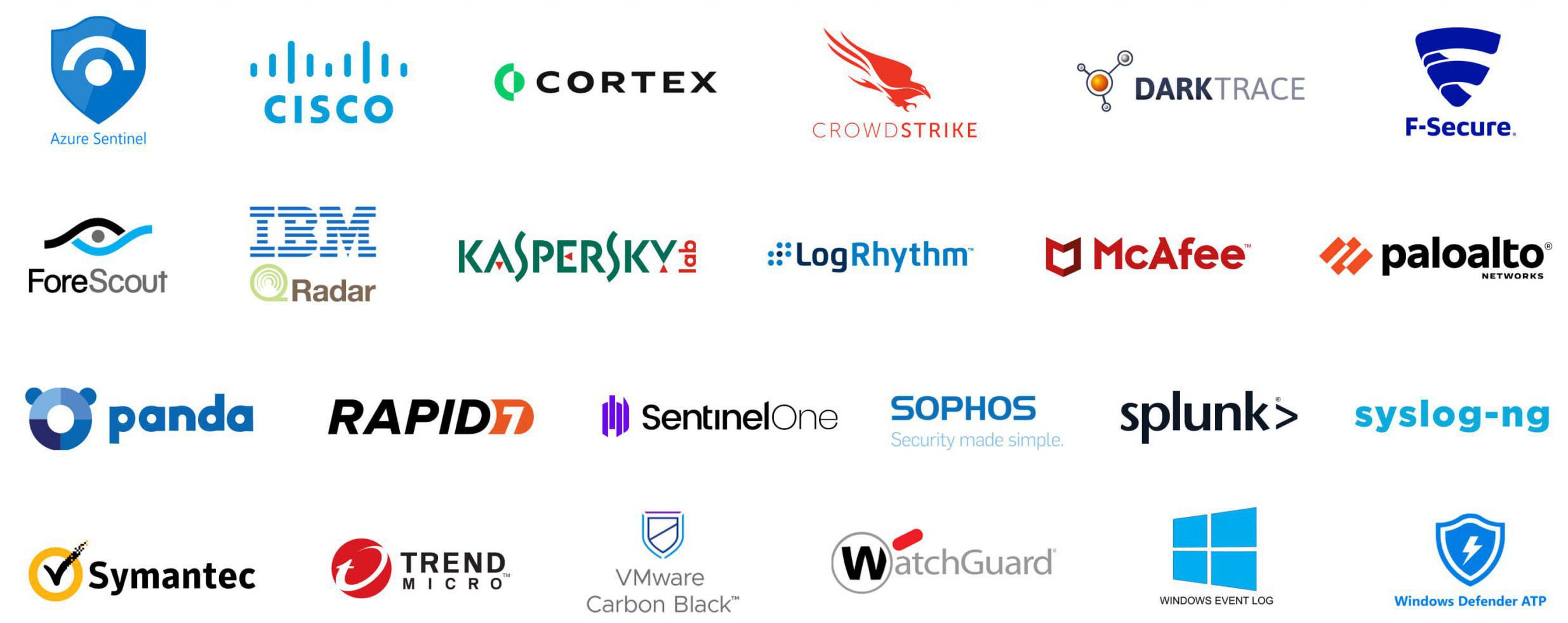 A list of logos that Bullwall has integrations with, including Azure, Cisco, Cortex, Crowdstrike, Darktrace, F-secure, Forescout, IBM Radar, KasperSky lab, LogRythmn, McAfee, paloalto, panda, rapid7, sentinel one, sophos, splunk, syslog-ng, symantec, trend mirco, vmware carbon black, watch guard, windows event log and windows defender ATp.